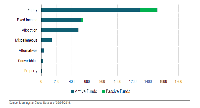 fondi-obbligazionari-esg-cosa-e-sotto-etichetta_1