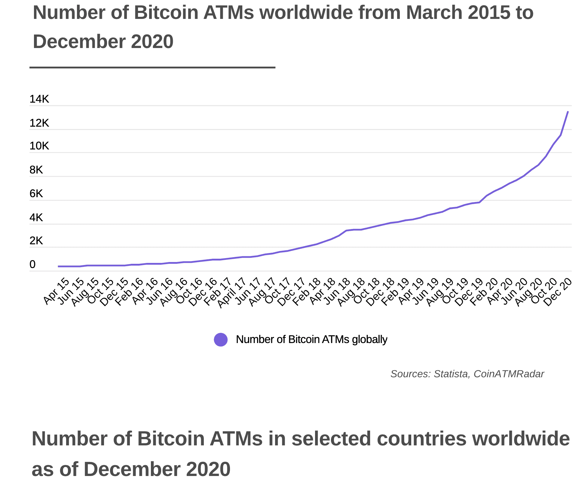 sportelli-bancomat-bitcoin-aumentati-40-4q-2020_6
