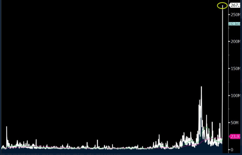 come-ha-chiuso-ieri-sera-wall-street_3