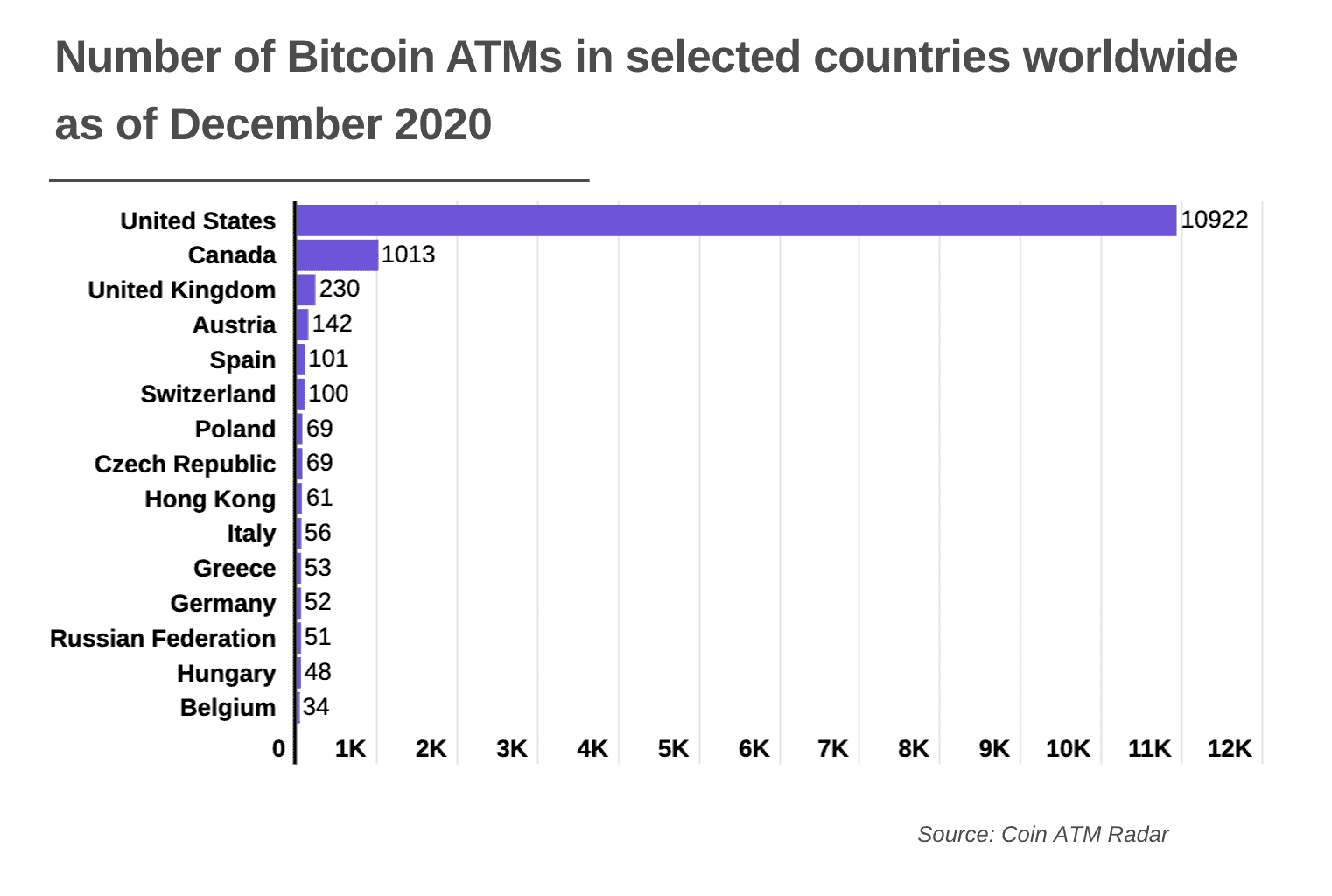 sportelli-bancomat-bitcoin-aumentati-40-4q-2020_7