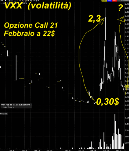 come-ha-chiuso-ieri-sera-wall-street_5