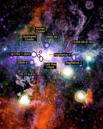 Via Lattea capolavoro action painting