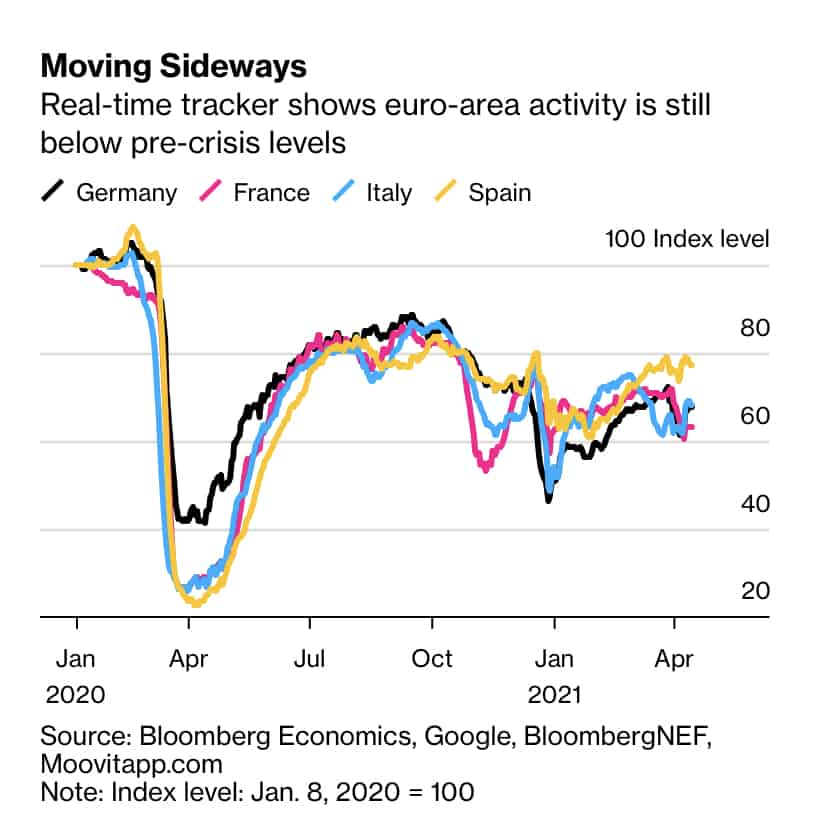 mario-draghi-recovery-fund-ferrovie-riqualificazioni_3