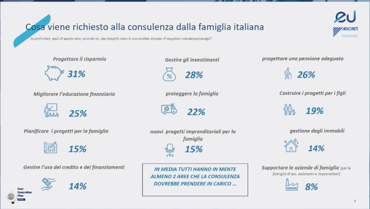 risparmio-non-solo-prudenza-apre-era-della-progettualita_2