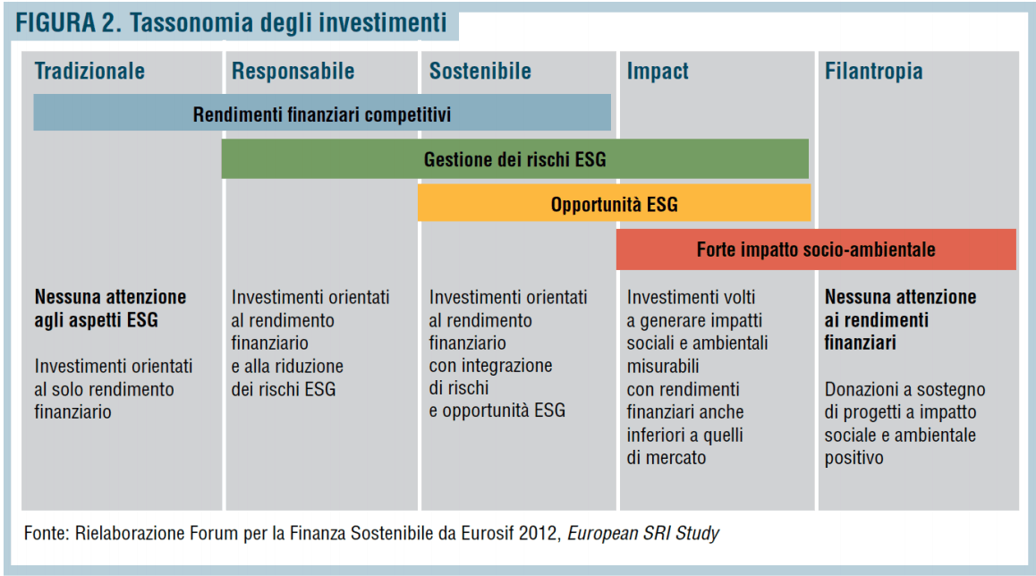 oibr-valore-impresa-non-dipende-solo-bilancio_8