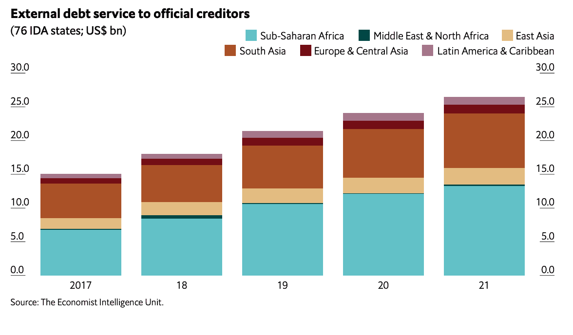 avvicina-crisi-debito-sovrano-dicono-analisti_7