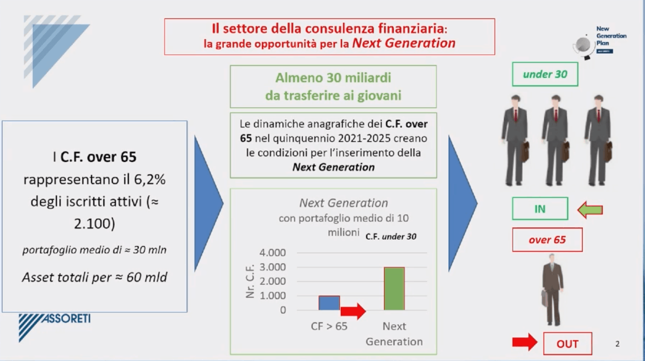 risparmio-non-solo-prudenza-apre-era-della-progettualita_10