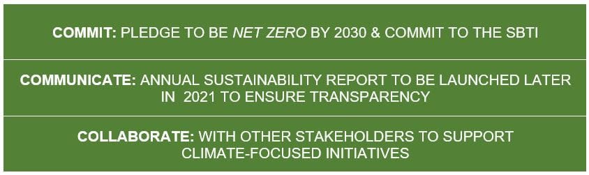 anche-christies-si-converte-alla-sostenibilita_4