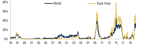 brexit-disastro-superiore-covid-ogni-caso_3