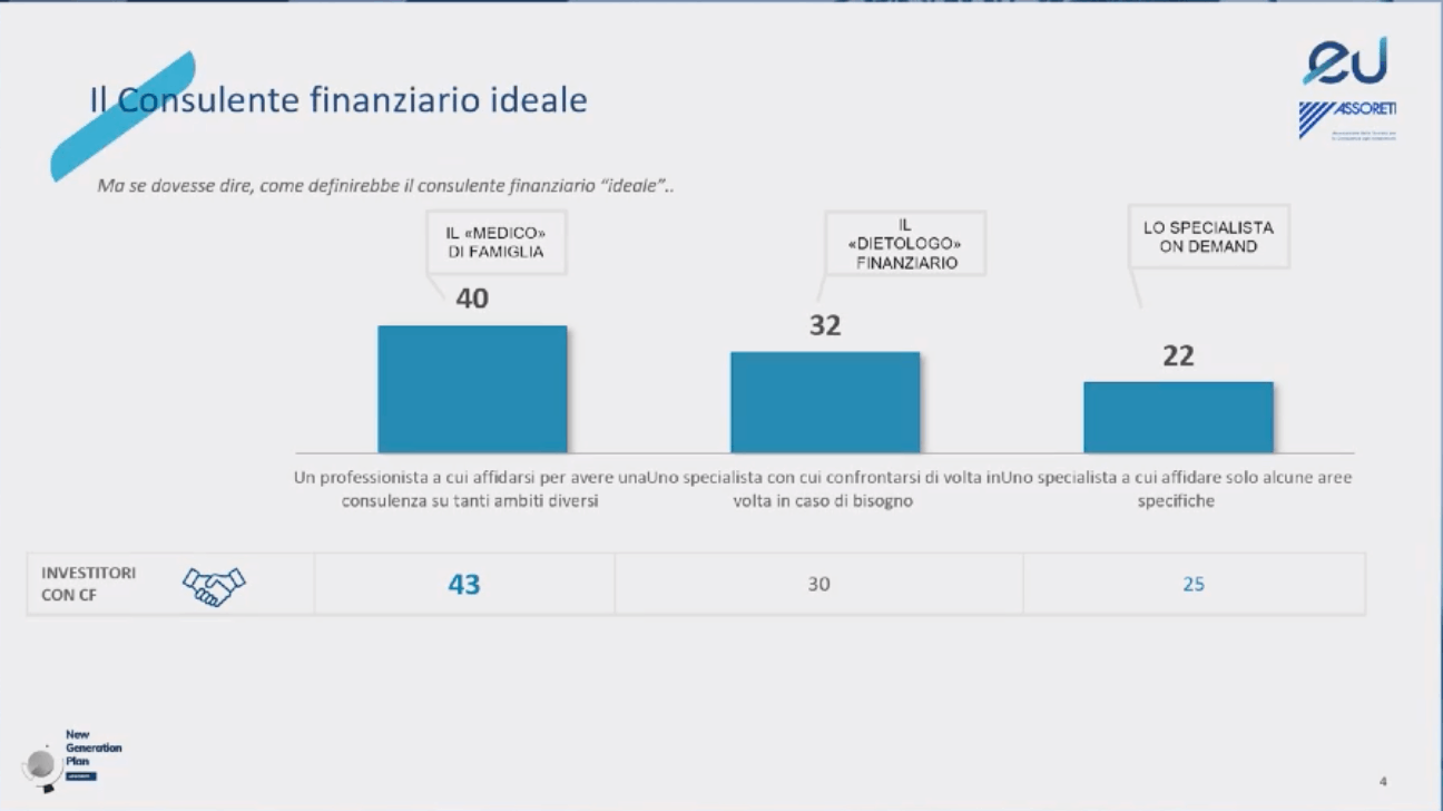 risparmio-non-solo-prudenza-apre-era-della-progettualita_5