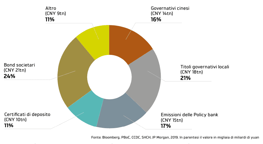 avanzata-dragone-verita-brevetti-sindrome-galapagos-we-wealth_3