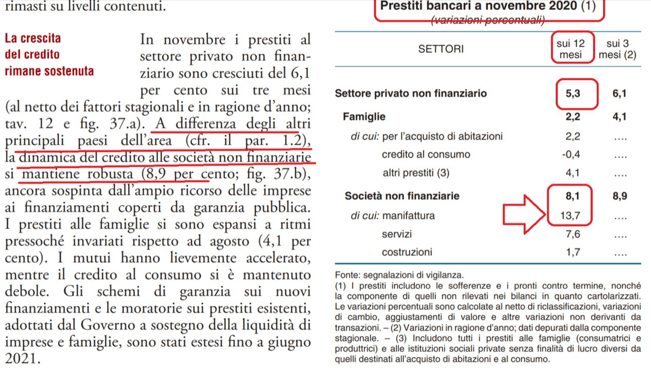 il-boom-economico-italiano-del-premier-mario-draghi-mette-parola-fine-vecchi-piani-austeri_2