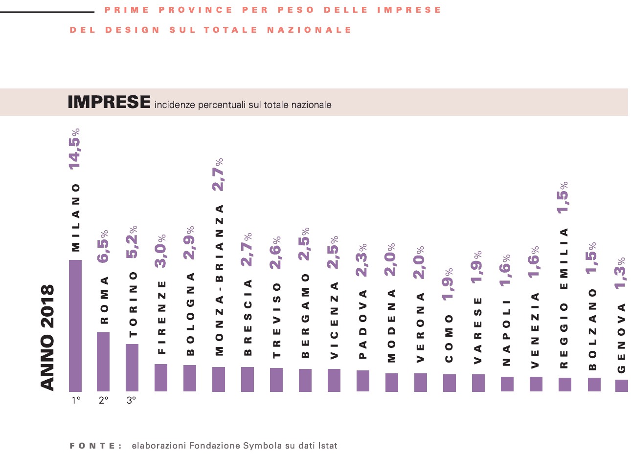 dietro-successo-design-made-in-italy-imprese-7
