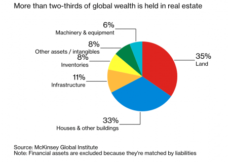 Cina, ricchezza aumentata 17 volte dopo ingresso Wto
