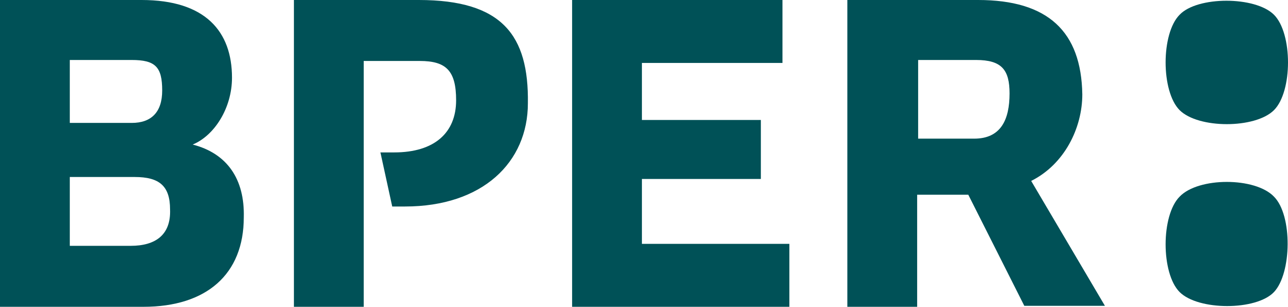 Bper Banca