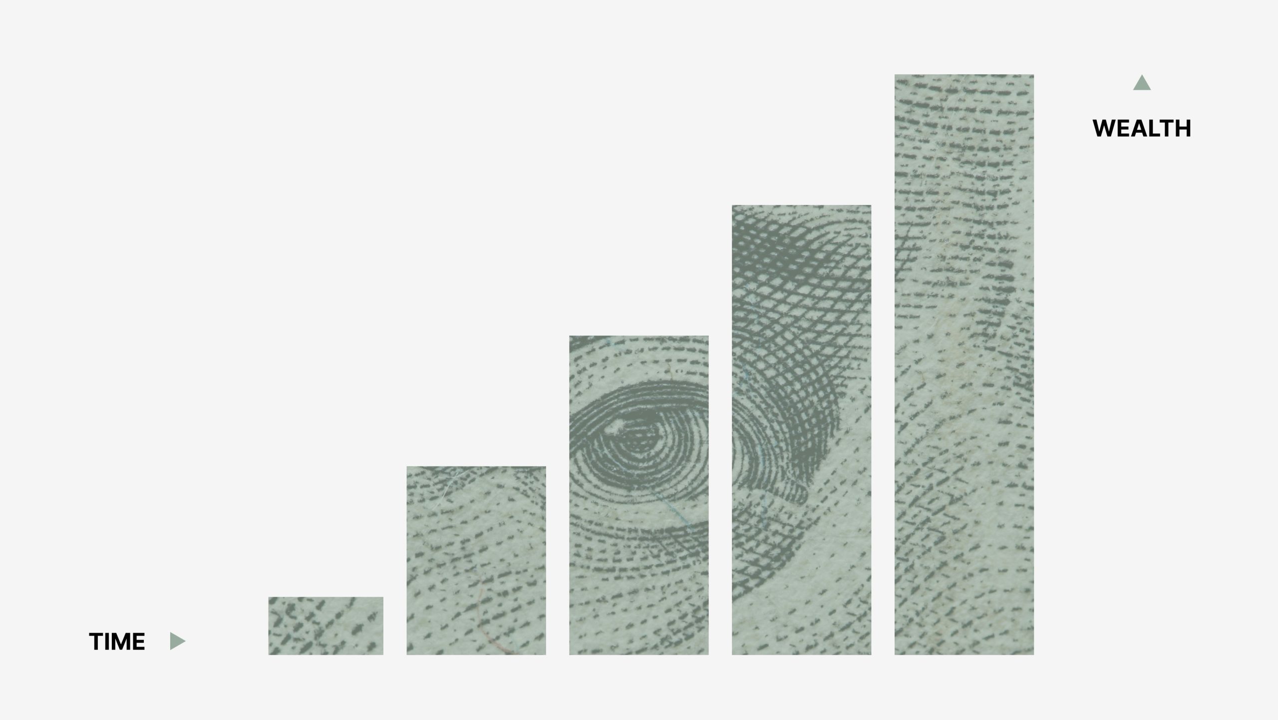 Grafico a barre con quattro barre ascendenti con un primo piano di un occhio di una valuta statunitense, etichettato "Tempo" sull'asse delle ascisse e "Ricchezza" sull'asse delle ordinate, che illustra la crescita della ricchezza nel tempo, ideale per le presentazioni dei conti gestiti separatamente Objectway.
