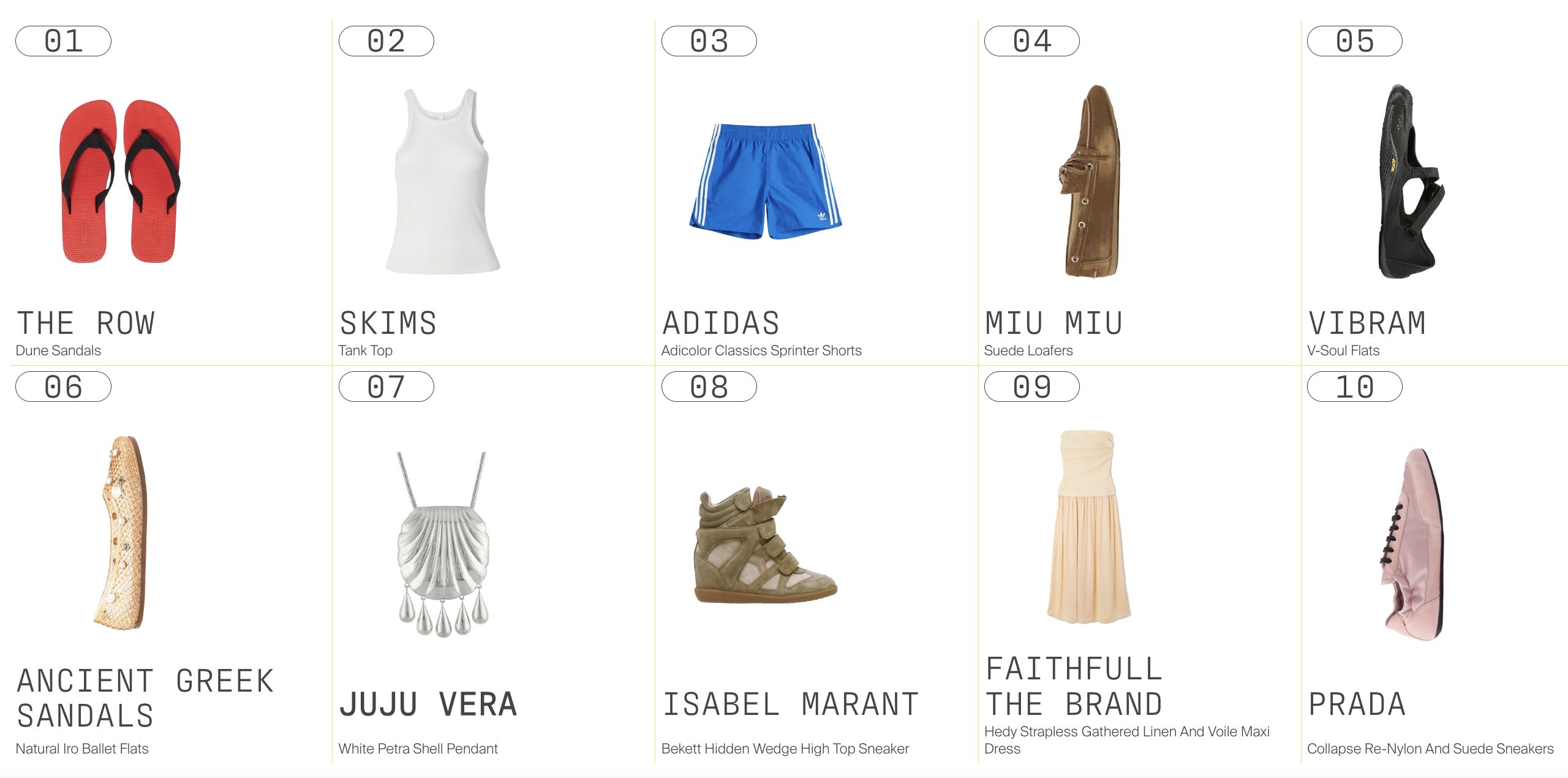 Una griglia di dieci articoli di moda, tra cui sandali rossi Miu Miu, una canotta bianca, pantaloncini da ginnastica blu, mocassini marroni di Lyst, scarpe nere con punta Vibram, sandali abbronzati, una collana con ciondolo a forma di conchiglia, scarpe da ginnastica con zeppa beige, un abito midi color pesca e slip-on in pelle scamosciata nera.